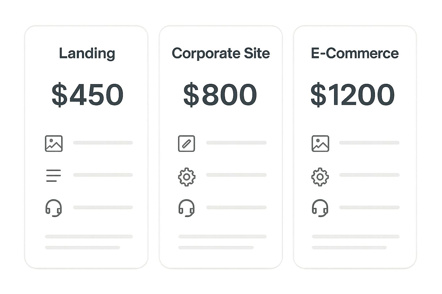 Сколько реально стоит сайт под ключ для малого бизнеса: прозрачный прайс и три типовых сценария